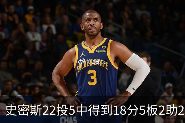 史密斯22投5中得到18分5板2助2断 约翰逊11投4中得到14分2板2助